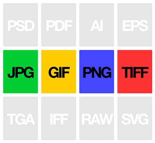 معروفترین فرمتهای گرافیکی