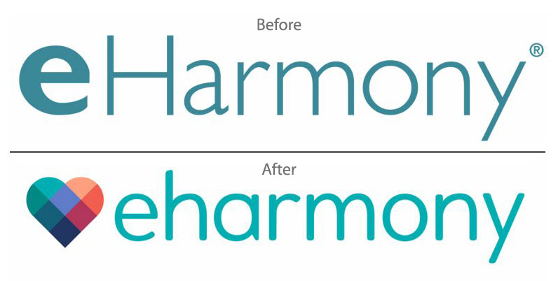 ریدیژاین لوگوی eharmonys